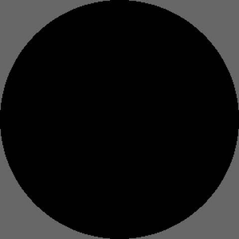 PieChart preview